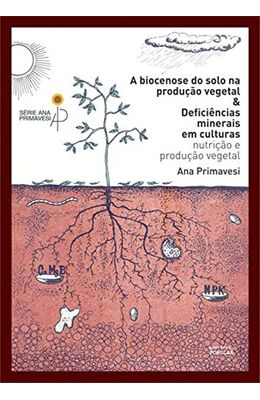 Biocenose-do-solo-na-producao-vegetal---deficiencias-minerais-em-culturas-A