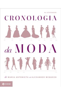 CRONOLOGIA-DA-MODA