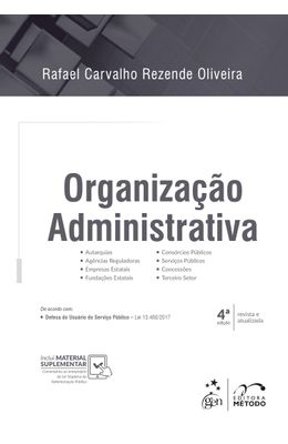 Organizacao-administrativa