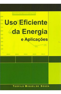 USO-EFICIENTE-DA-ENERGIA-E-APLICACOES