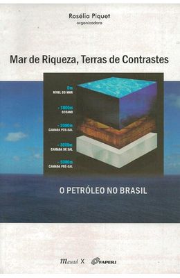 MAR-DE-RIQUEZA-TERRAS-DE-CONTRASTES---O-PETROLEO-NO-BRASIL