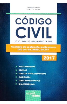 Codigo-civil---Mini
