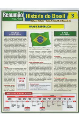 RESUMAO---HISTORIA-DO-BRASIL---VOL-3