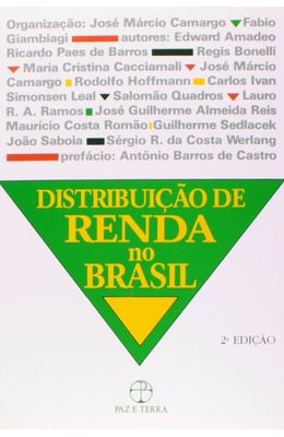 DISTRIBUI��O-DE-RENDA-NO-BRASIL